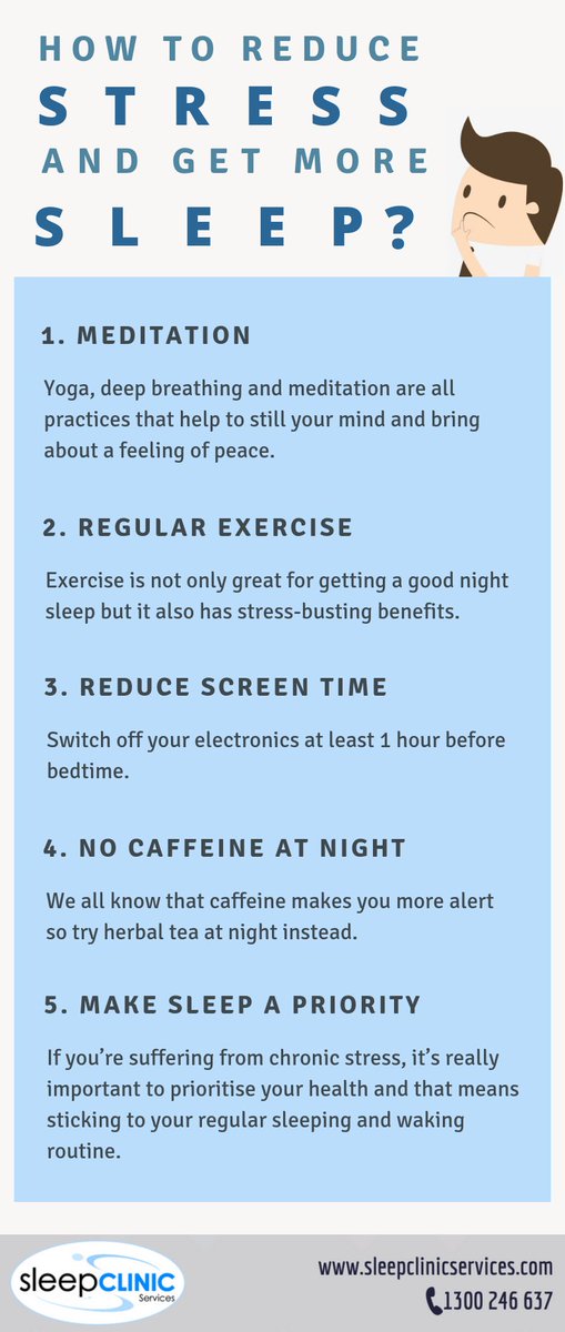 How can you reduce stress and sleep better? Check out the tips below and find out now.   

Learn More: buff.ly/2s58olY

#sleep #health #sleepingtips #stress #infograph #infographic