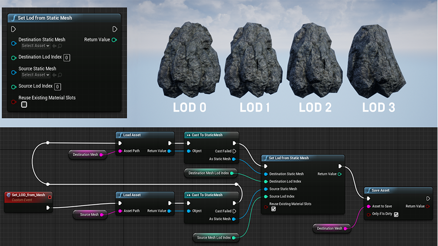 Widgets ue5