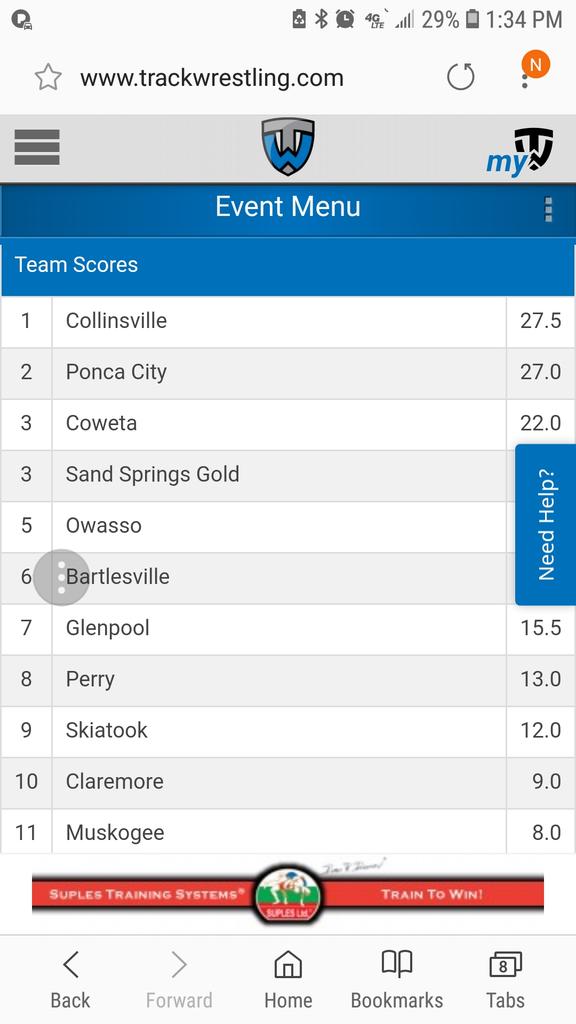 CowetaWrestling's tweet photo. After two rounds our JH tigers are looking good!!
#trainlikeatiger https://t.co/nZHNOD8TEf