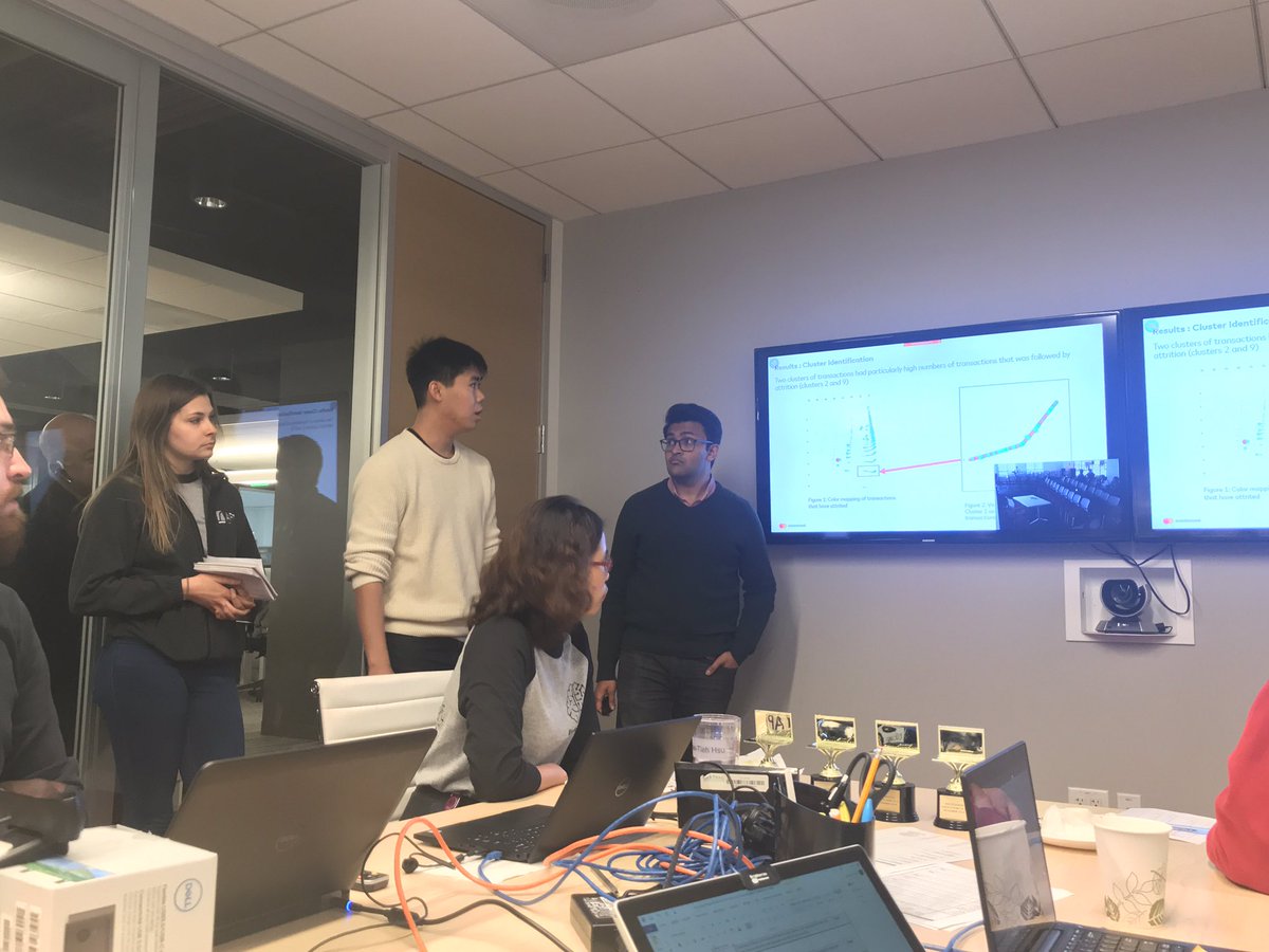 HackandLearn13's tweet image. #HackAndLearnSF5 presentations are underway! Awesome to see exciting results and the combination of APT tools with @brighterion iLearn.