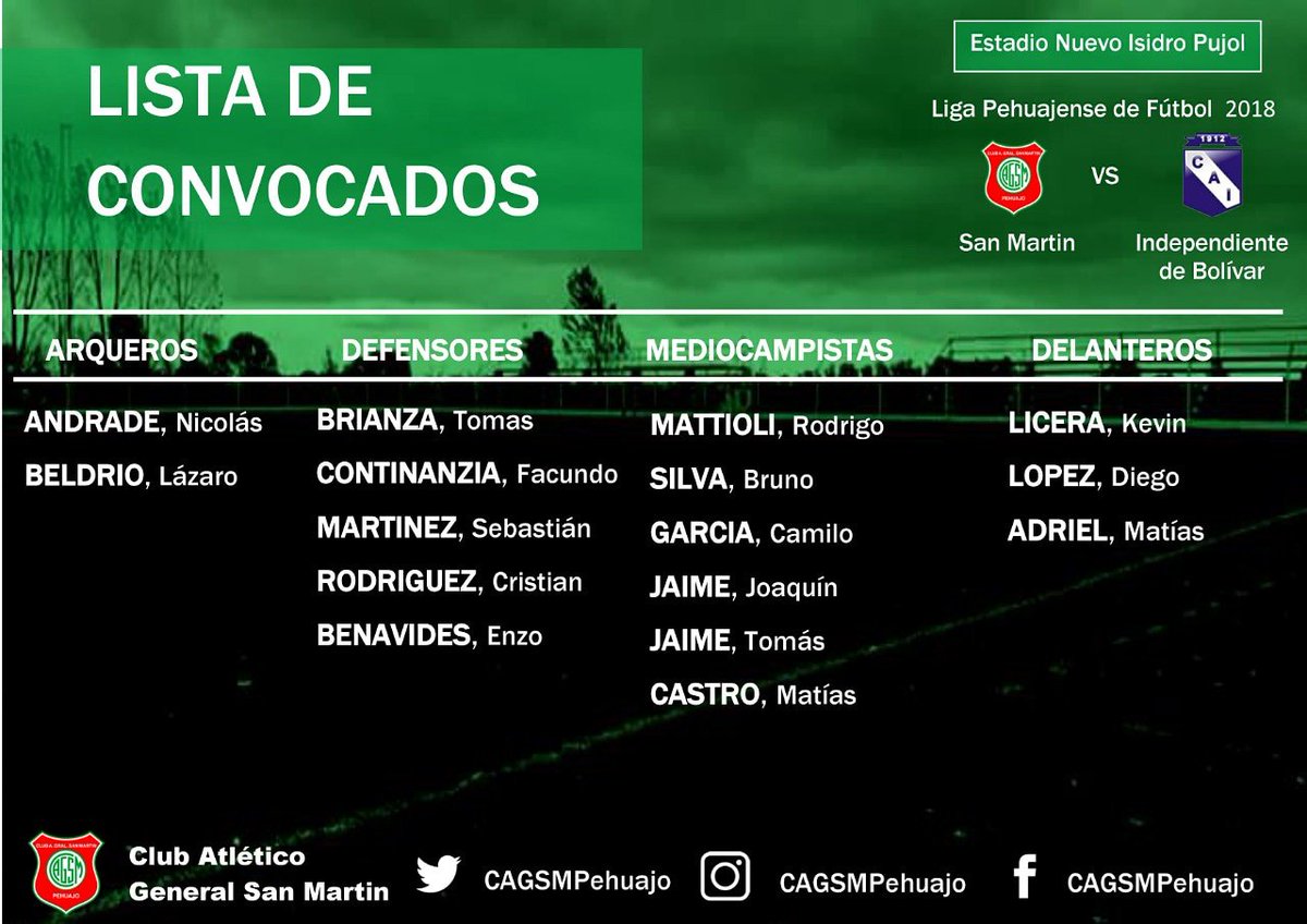 CAGSMPehuajo's tweet photo. #VamosSanto 🔲🔴🔲
Estos son los convocados por Pablo Nuñez para enfrentar a Independiente de Bolívar 📋.
#LPF2018 #Reserva #Futbol #Semifinal https://t.co/rpDyhIyA6U