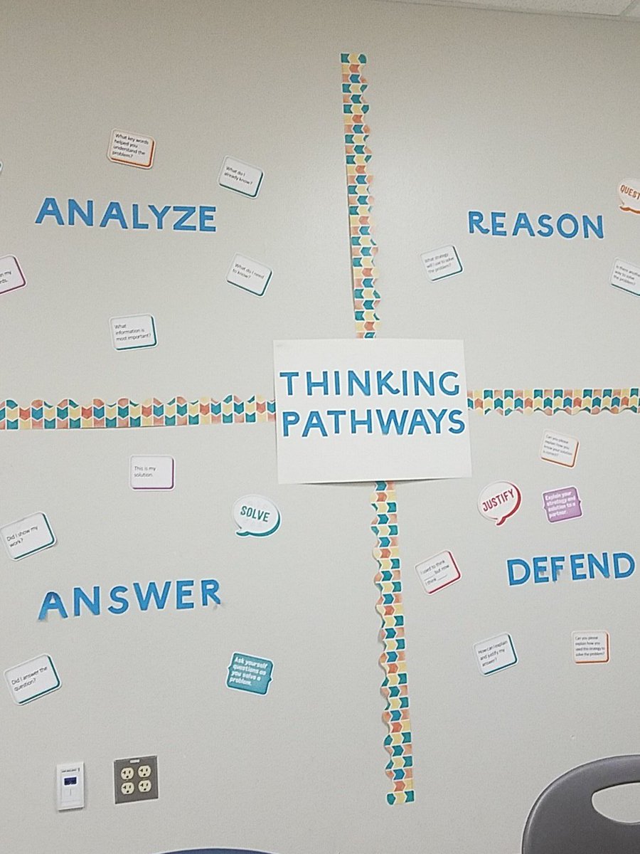 MATHMADDOXSTEAM's tweet photo. Thinking Pathways wall to help with student autonomy during problem solving #engage2learn #STEAMlearns https://t.co/zQYnqro8zP