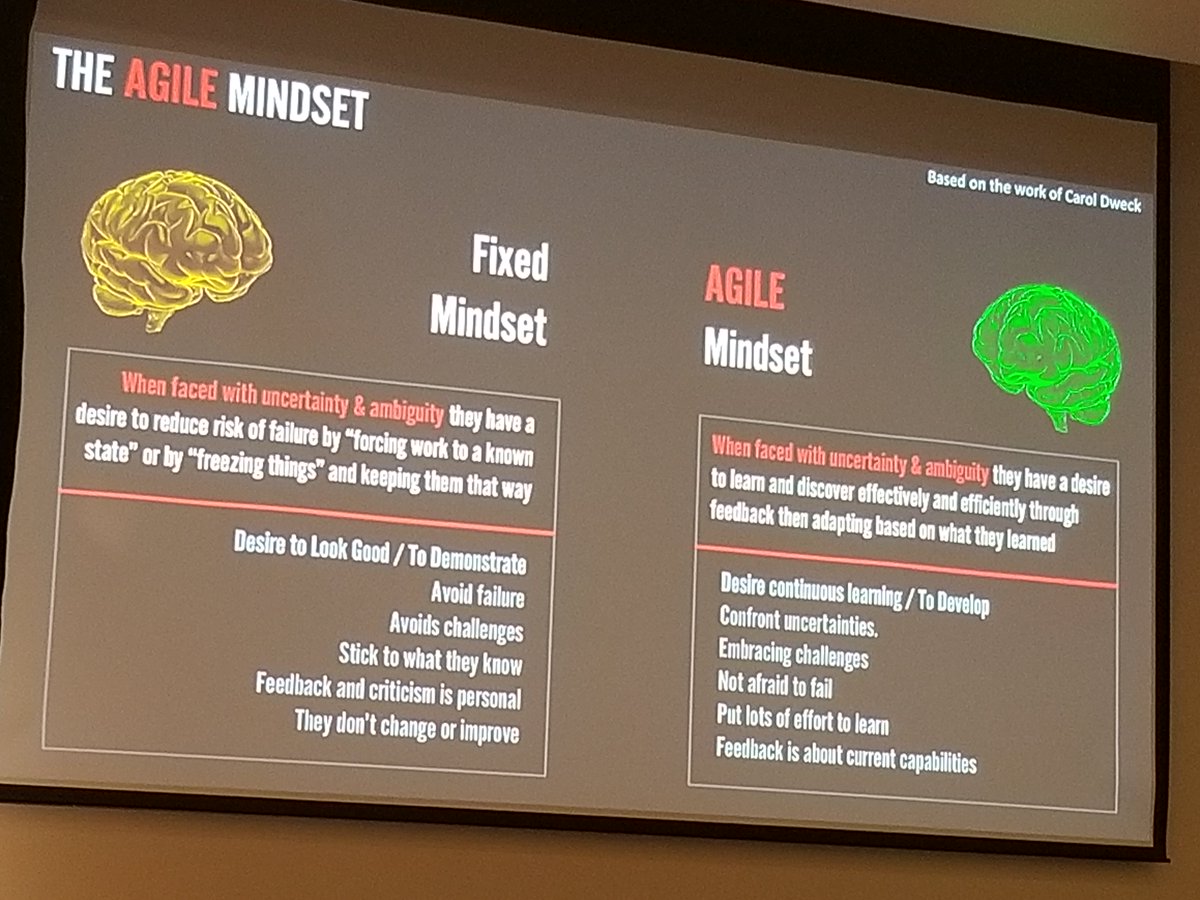 Jira's tweet photo. Is your team stuck? Does your company inhibit a growth mindset? @asidky shares how mindset &amp; culture is at the 🖤of a winning #Agile transformation. 

PS: It can't be mandated from above.

#AgileCamp2018 https://t.co/NDoVN1O3Ay