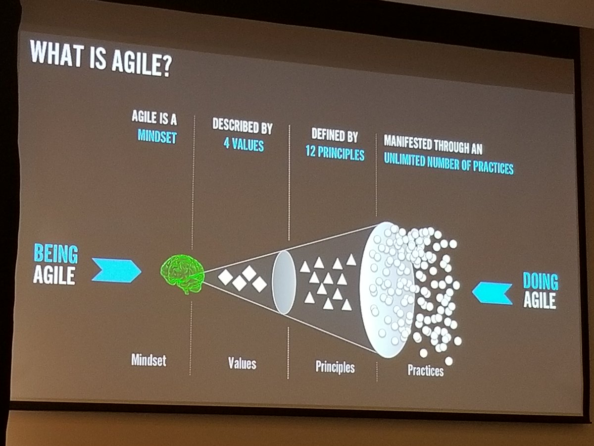Jira's tweet photo. Is your team stuck? Does your company inhibit a growth mindset? @asidky shares how mindset &amp; culture is at the 🖤of a winning #Agile transformation. 

PS: It can't be mandated from above.

#AgileCamp2018 https://t.co/NDoVN1O3Ay