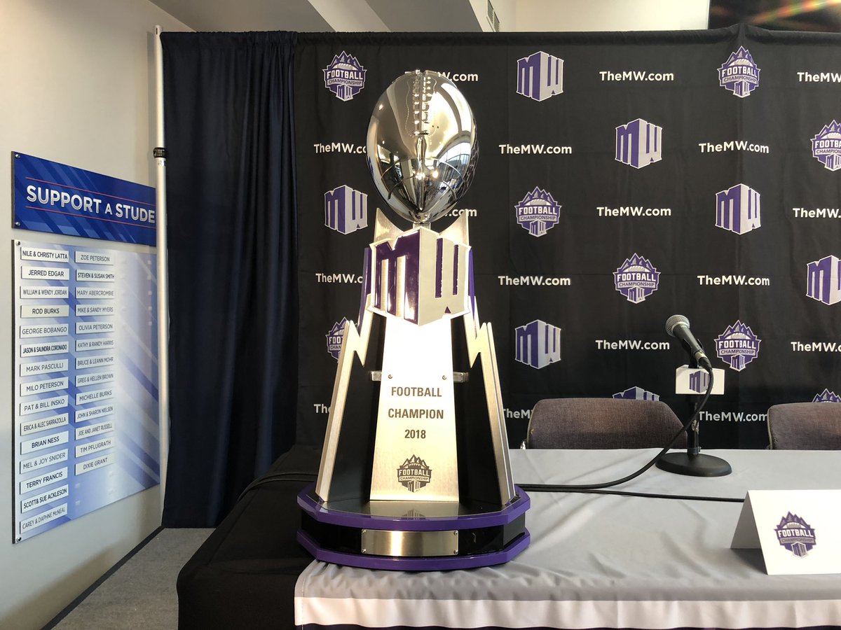 2022 Mountain West Football Championship