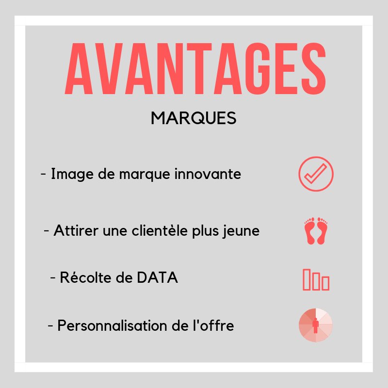 CConnectes's tweet image. 