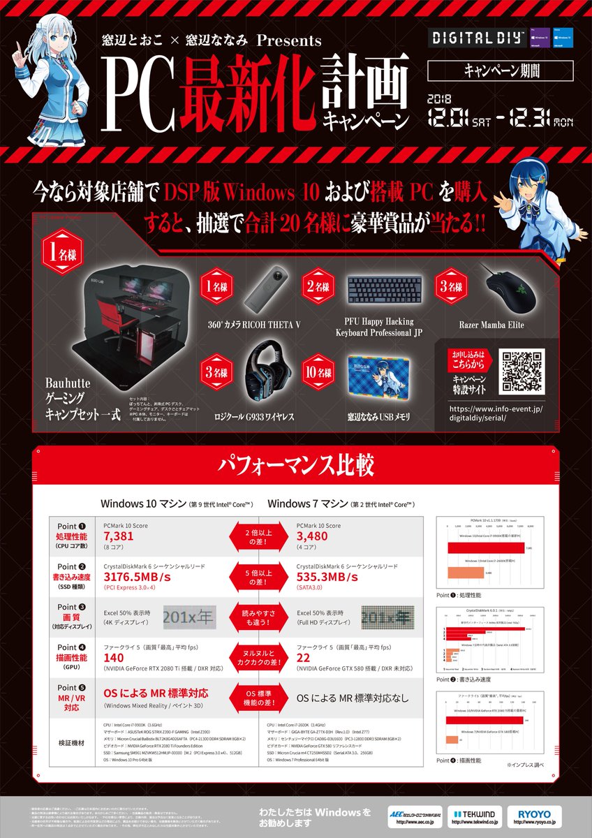窓辺とおこ