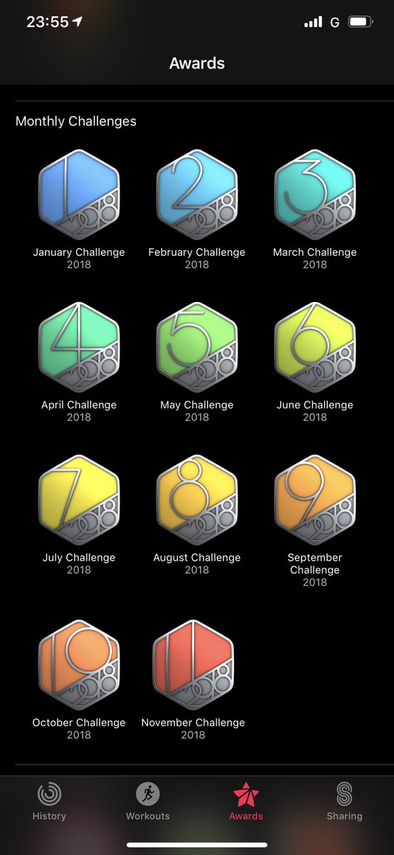 erikmmartens's tweet image. One more to go... #applewatch #activitychallenge #applewatchactivitychallenge