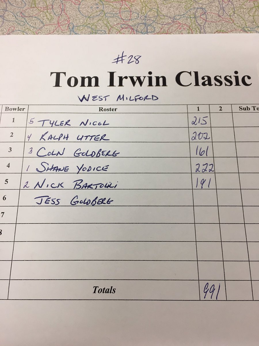 First frame in the Tom Irwin Classic! WM bowling off to a fantastic start! Currently in the top 3.