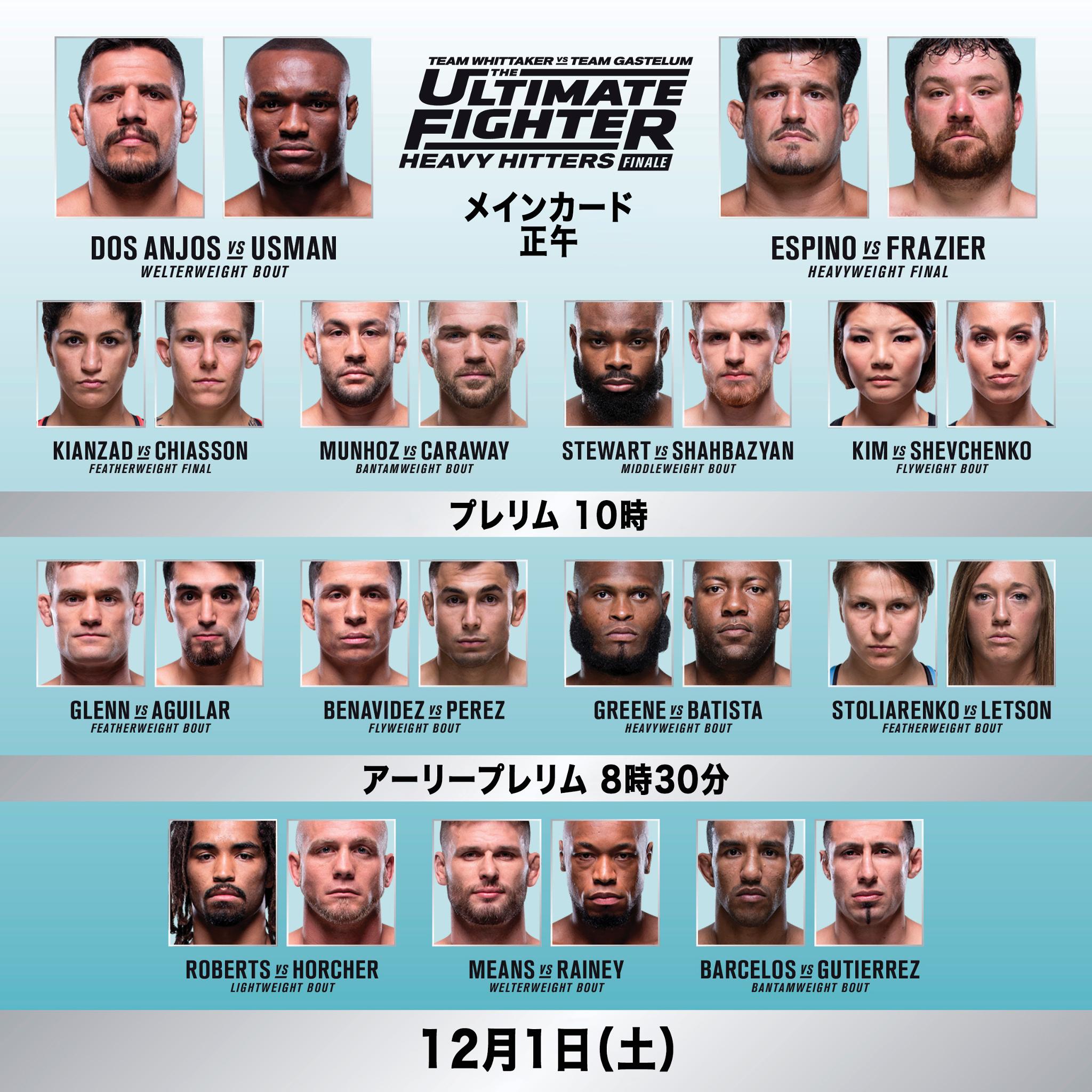 Ufc Japan בטוויטר 本日8時30分より Tuf28フィナーレ メインイベントはハファエル ドス アンジョス カマル ウスマン Tuf28 ヘビーヒッターズ の決勝戦も 男子最重量級であるヘビー級と 女子最重量級である女子フェザー級で 栄えある