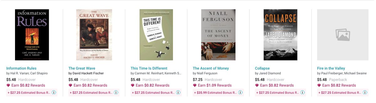 PublicMrkt's tweet photo. “Gifts to Edify” 🎓 is a list of recommended readings that have shaped Bill’s entrepreneurial career. #DecentralizeYourDecember

Visit the collection here: https://t.co/smtjyxtdwU https://t.co/MPsv2yVaJw