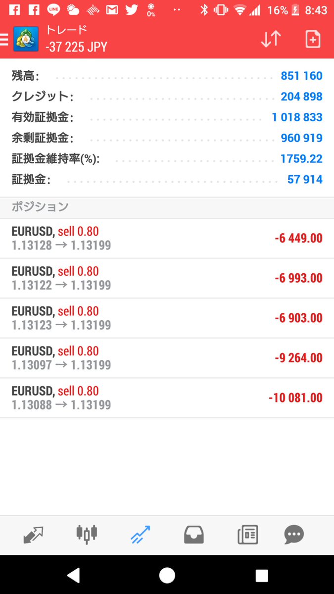 ikemax235's tweet photo. 夜中にポジション持って
また、今週も持ち越しです！

#FX
#自動売買
#全自動
#EA
#EUR
#USD
#EURUSD
#結果が全て https://t.co/ArAYkKlbSQ