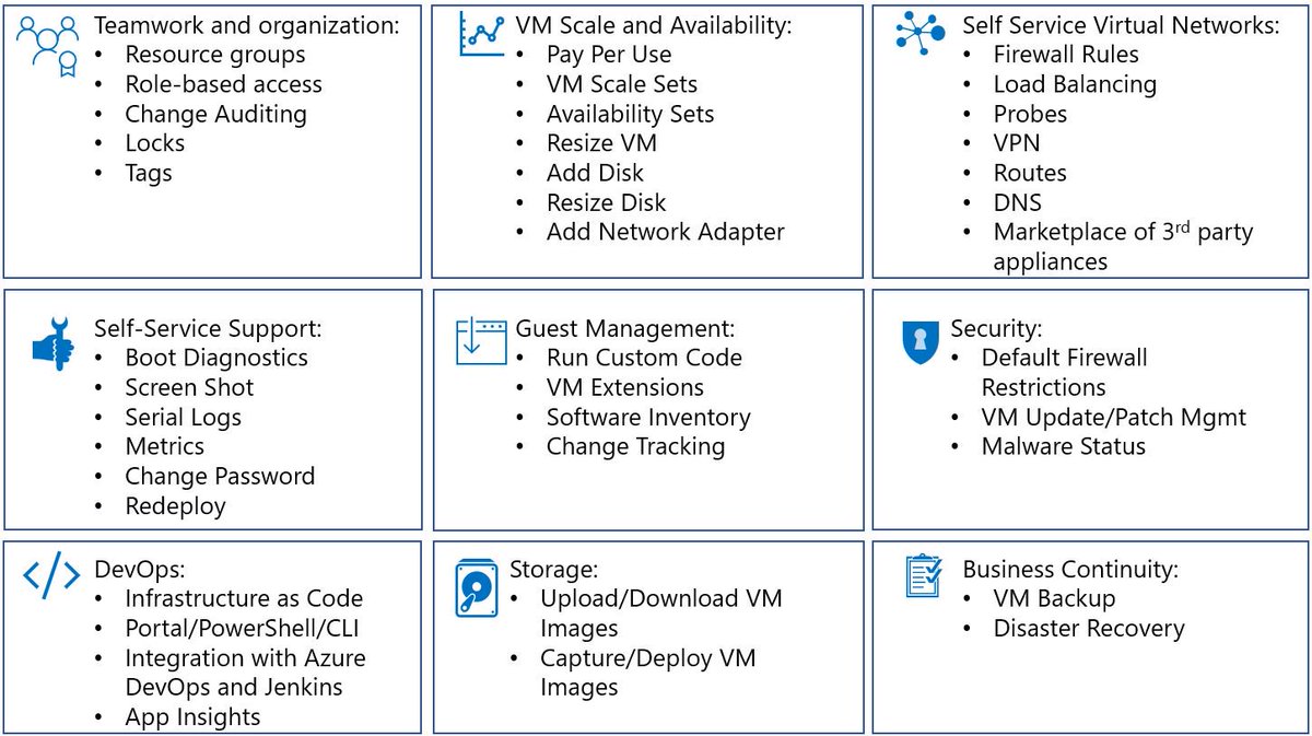 David Armour tweet media