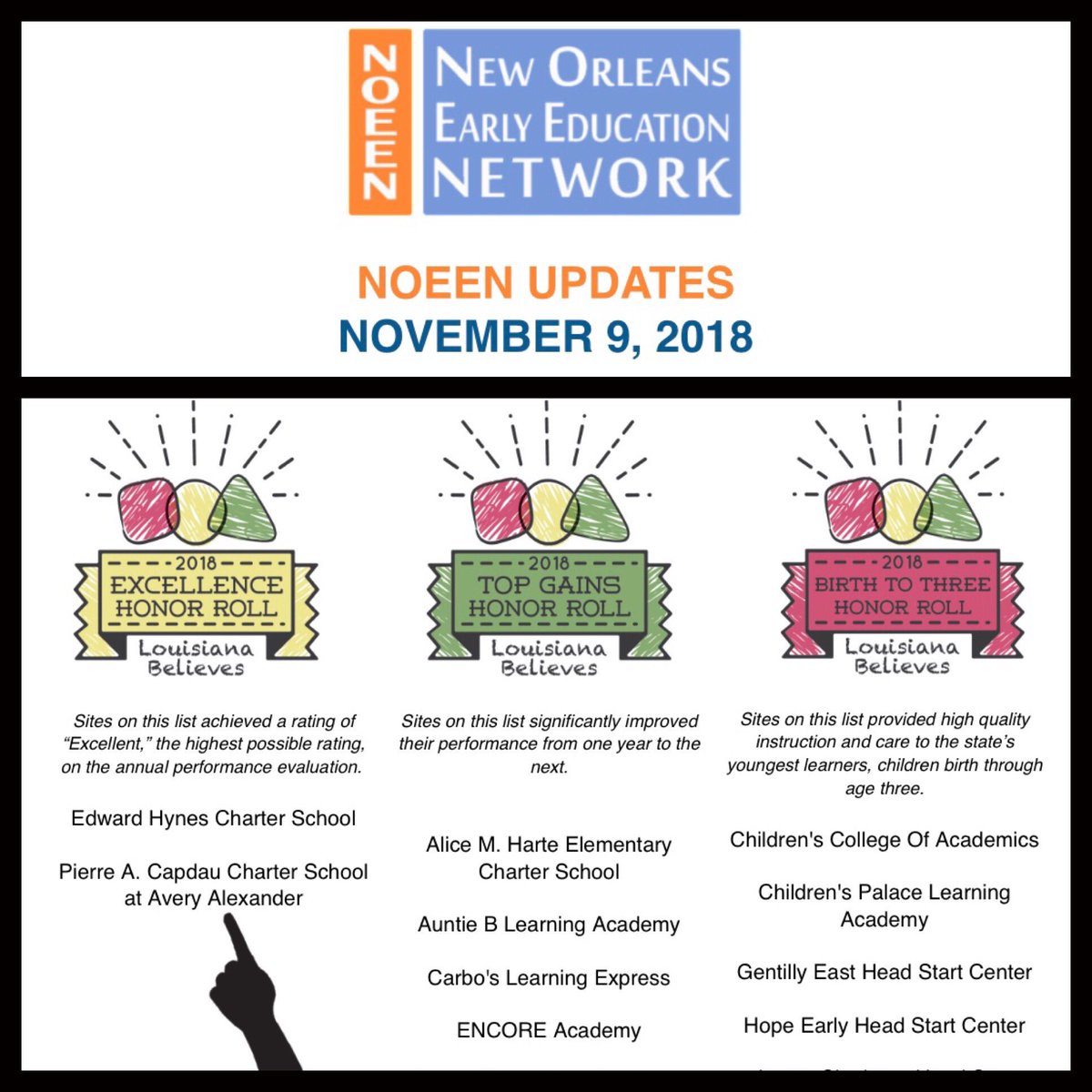 NBSFNOLA's tweet photo. November was a newsworthy month for our Capdau Jaguars! Congratulations on having your Early Childhood Program rated ‘excellent’ by the State of Louisiana! 👏🏅🖍📚✂️ #NBSF #NolaEd #Gentilly https://t.co/5h1JEkR1GJ