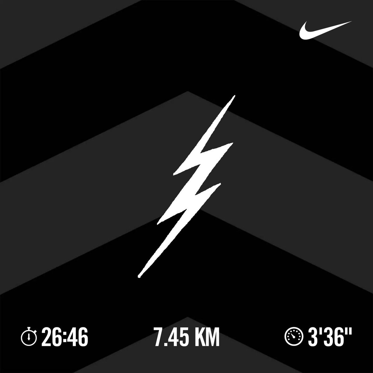 #nikeplus hashtag on Twitter