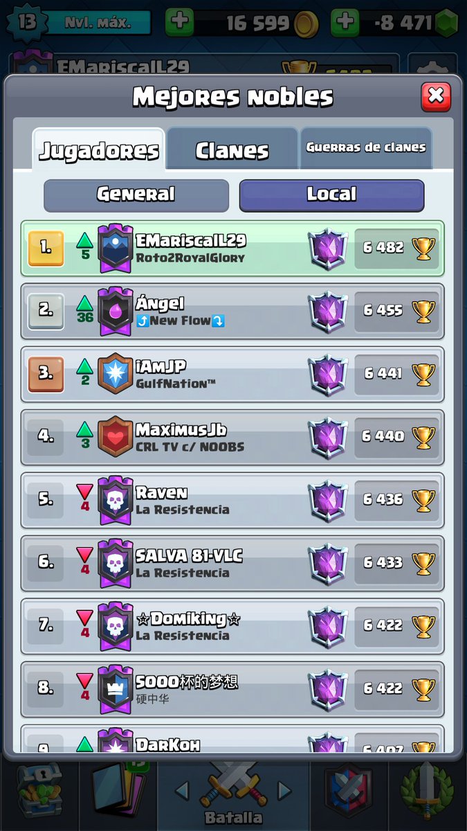 Se ha quedao un buen dia