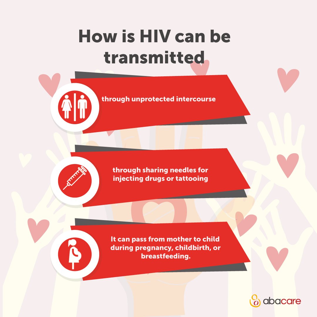 abacaregroup's tweet photo. More than 70 million people have been infected with the virus and about 35 million have died of it. Globally, 1st of December is observed as #WorldAidsDay and together we continue to spread awareness of the disease. #KnowYourStatus #breakthestigma #Gettested #Abacare #insurisk https://t.co/uRtAgG9Le9