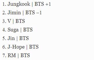 BTS Thailand tweet media