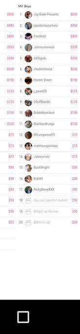 It's the first day of the month but it's an epic achievement! @JMasterhere https://t.co/HZSg8PAuxG<a href="/tag/manyvids"class="tags"><span>#manyvids</span></a><a href="/tag/mvtube"class="tags"><span>#mvtube</span></a>