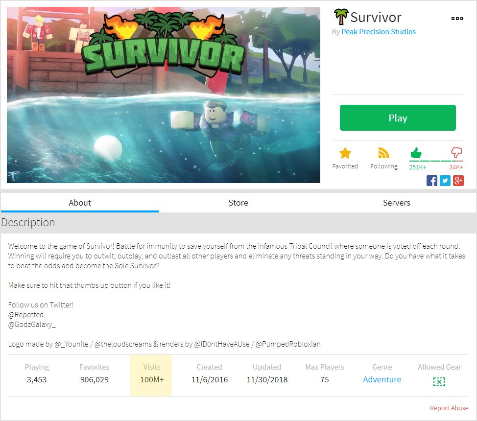 Repotted On Twitter 100 Million Visits On Survivor Absolutely - over 100 million people can play this roblox game