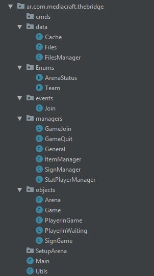 Arrancamos la programación de nuestro plugin propio para TheBridge!
Se viene algo original y bueno