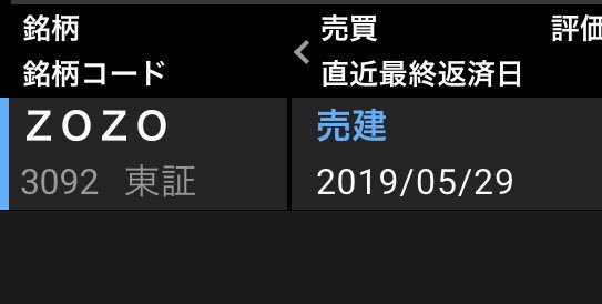 ZOZOスーツが欲しいです