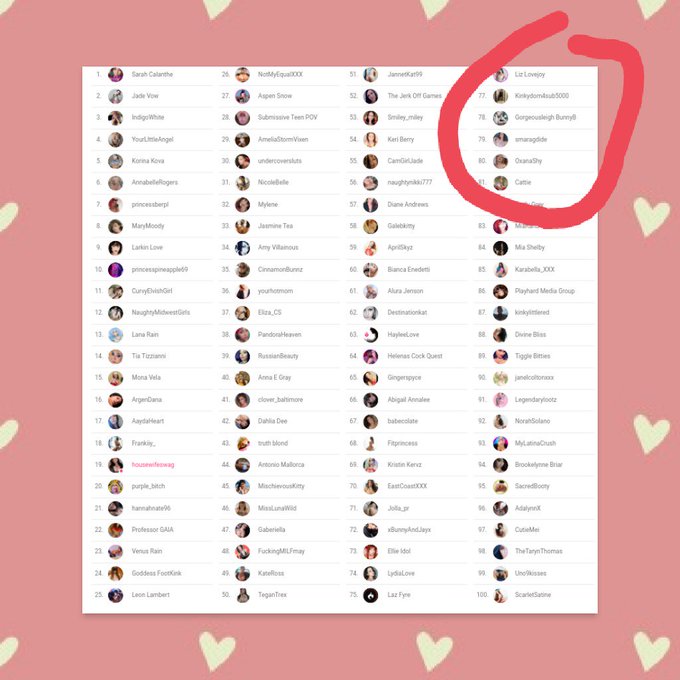Currently#78 on @MVTubeOfficial  eeh! 💚💚💚 https://t.co/LTUL8wFgJQ<a class="tags" target="_blank" title="On Twitter" href="/?out=eyJ0eXAiOiJKV1QiLCJhbGciOiJIUzUxMiJ9.eyJpYXQiOjE3MjQ3MzMzMzgsImlzcyI6InR3cG9ybnN0YXJzLmNvbSIsIm5iZiI6MTcyNDczMzMzOCwiZXhwIjoxNzU2MjY5MzM4LCJyZWRpcmVjdF91cmwiOiJodHRwczovL3R3aXR0ZXIuY29tL01WVHViZU9mZmljaWFsIn0.9DMKi9XfIsCKvqMlfImD0AOQJ1Fbuq8ZZ3HTQlZmgoLnK2DQkUi6wI6YZ-8xgw6DHnYIlZWmnNYsVbs9DKU0QQ">@MVTubeOfficial</a><a href="/tag/manyvids"class="tags"><span>#manyvids</span></a><a href="/tag/mvsales"class="tags"><span>#mvsales</span></a>