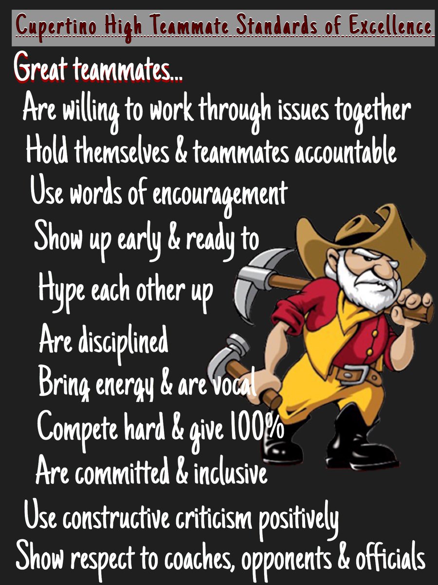 CoachHRidley's tweet photo. It’s important to know what standards your team leaders & teammates have of you. Encourage your teams to establish their own. #MakingTeammatesBetter https://t.co/1UlFymWWJK