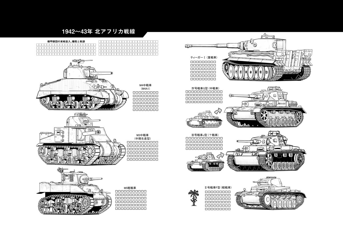 C95新刊は、米軍の戦車小隊マニュアルの翻訳と解説です。気軽に読めるよう、解説はいつもよりイラストと漫画を多めにしました。気になったらWebカタログでお気に入りしてねー https://t.co/7IIx3yajBS