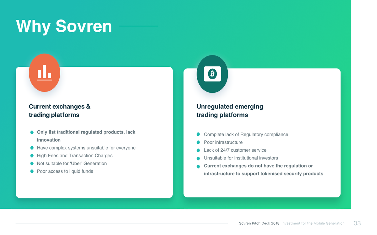 SOVREN_STX's tweet photo. 🌐 Why Sovren? Because we are the most complete trading app in the market. 

📈 Let's take away the high fees and complex systems from the traditional exchanges while staying secure and regulated in favor of our users. 

📱 Sovren is the trading app for the Uber Generation! https://t.co/EB3IBbEklp