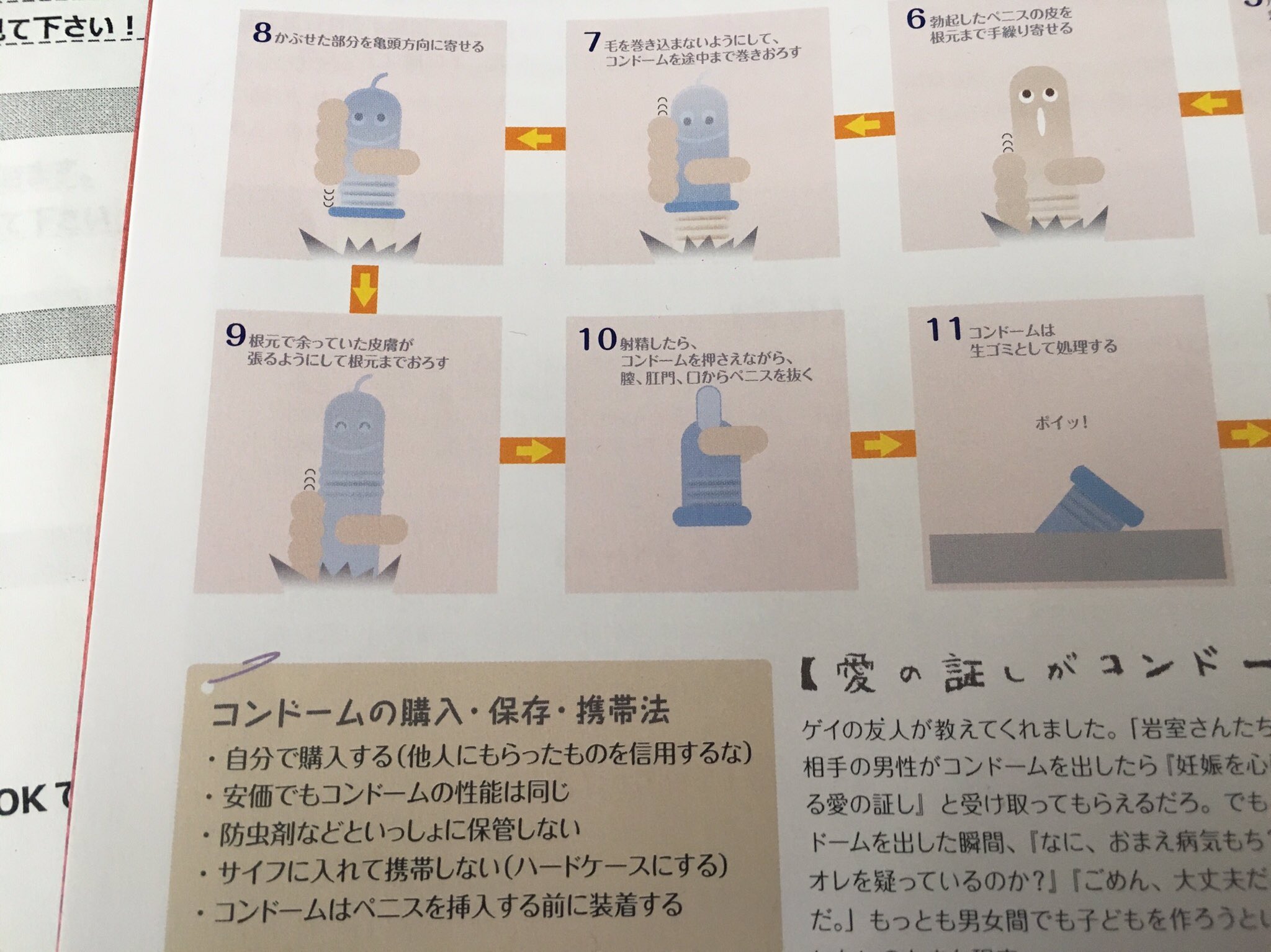 衝突コース 弾丸 ツイン コンドーム生ゴミ Atootp Jp