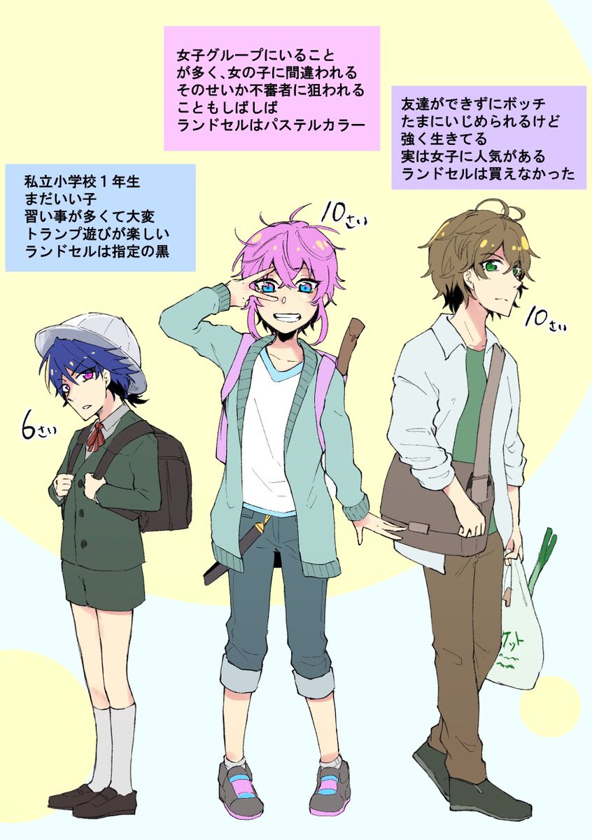 3️⃣が0歳のとき?は21歳…
※過去妄想 