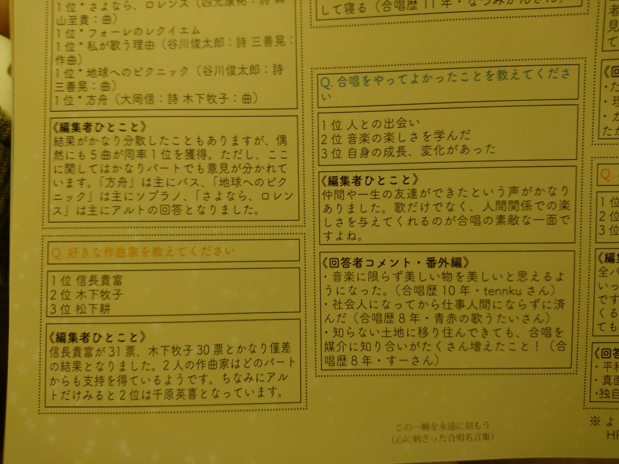 山﨑 玲奈 Pa Twitter こういう面白い企画を実現しちゃう空さんのアイディアがすごい 普通ページ番号が入りそうな場所に 心に刺さった合唱名言集 もしかして仙台の知人のコメント採用されている より詳細な結果は空さんのhpに掲載される予定だそうです 11