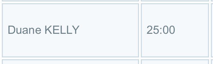 I volunteered as 25 min pacer today <a href="/LotS_parkrun/">Lee parkrun</a>. Tried to get get as close to the time as possible. 🏃🏻‍♂️⏱😜