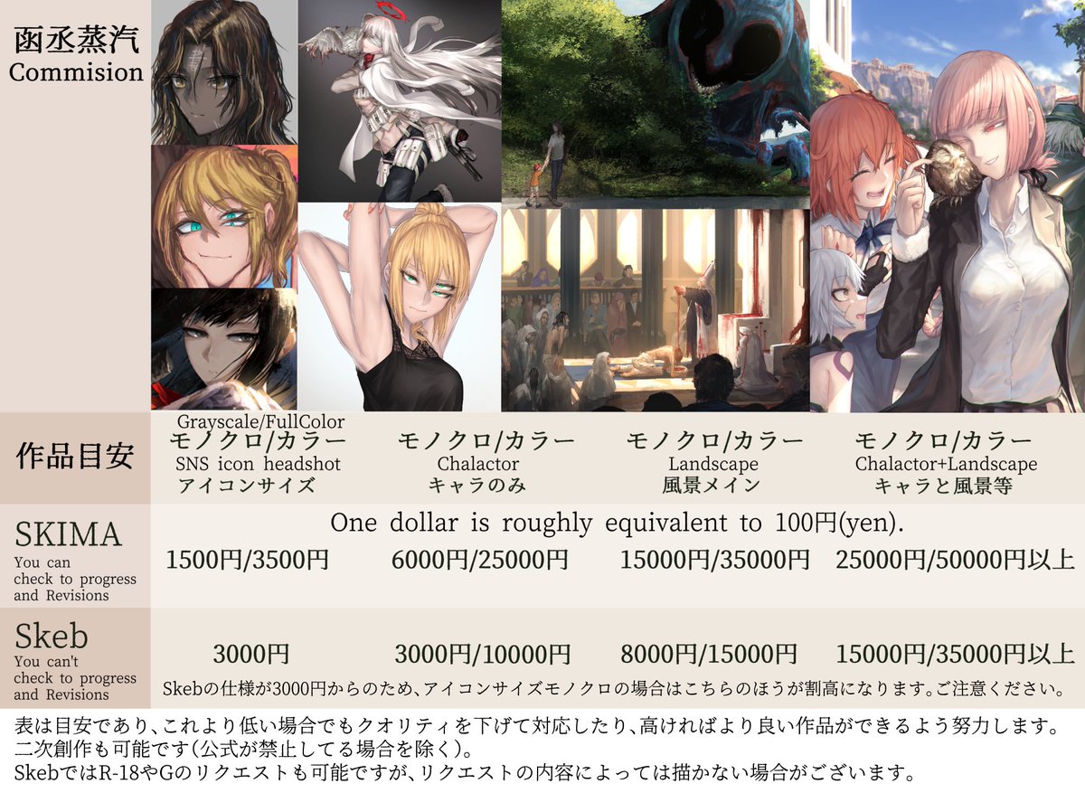 蒸汽 No Twitter 有償リクエストサイトskebはじめました 通常 Skima より非常に安い価格でイラストを描きます ただし 進捗チェックやリテイクは無し また著作権はすべてこちらに帰属するため 商業や同人目的で使用できないことにご注意ください Skeb 蒸汽 No Twitter 有償リクエストサイトskebはじめました 通常 Skima より非常に安い価格でイラストを描きます ただし 進捗チェックやリテイクは無し また著作権はすべてこちらに帰属するため 商業や同人目的で使用できないことにご注意ください Skeb