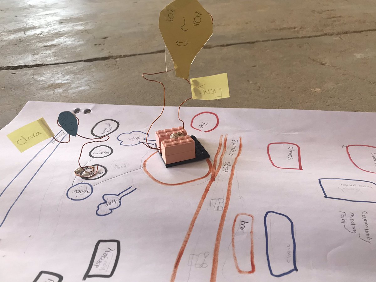 reallynowwait's tweet photo. Co-creating with members of Havana community, Windhoek. #Africhisummerschool @sighchi https://t.co/0SV4cmsoYW