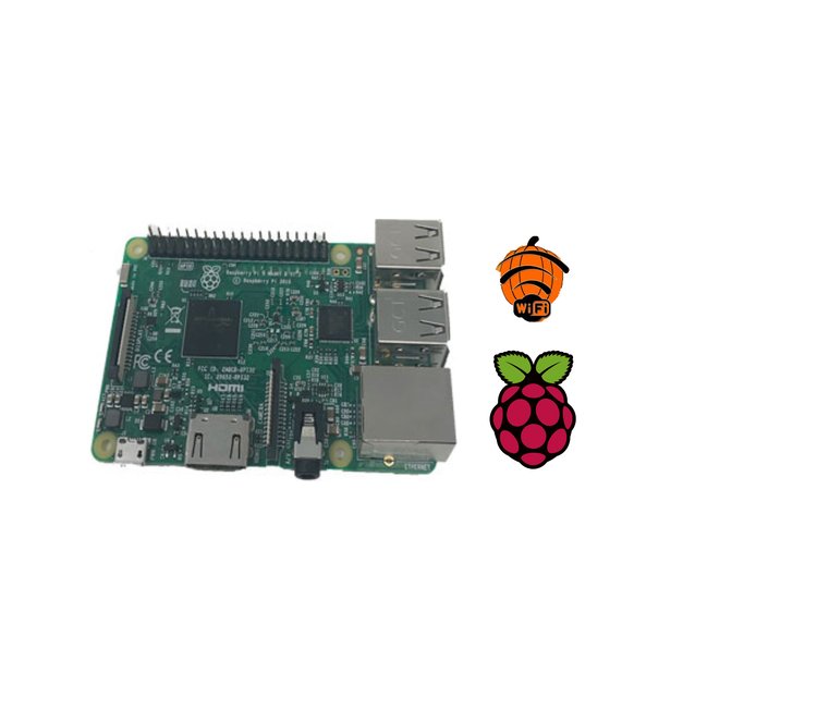 cyberpiprojects's tweet photo. The 24 Projects for Christmas: On the 1st day of Christmas @CyberSecurityIs sent to me #cyberpiprojects #Rogue #Wireless #Access #Point https://t.co/mUj3LmYoo0 @NCSC @NewentComputing @WyedeanComputes https://t.co/jIKoZajB9z