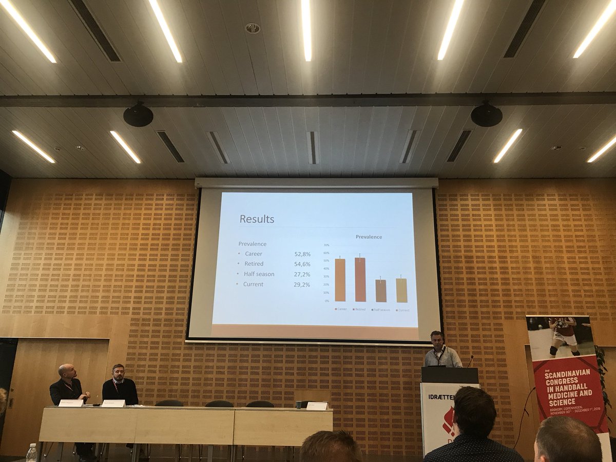martinasker's tweet photo. Almost 1/3 of the handball goalkeepers in the Nerherlands has current elbow problems. #SCHMS2018 https://t.co/U4rKRixwf2