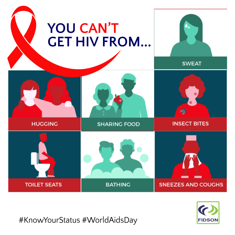 Fidson Healthcareplc On Twitter Hiv Is Spread Through Contact With