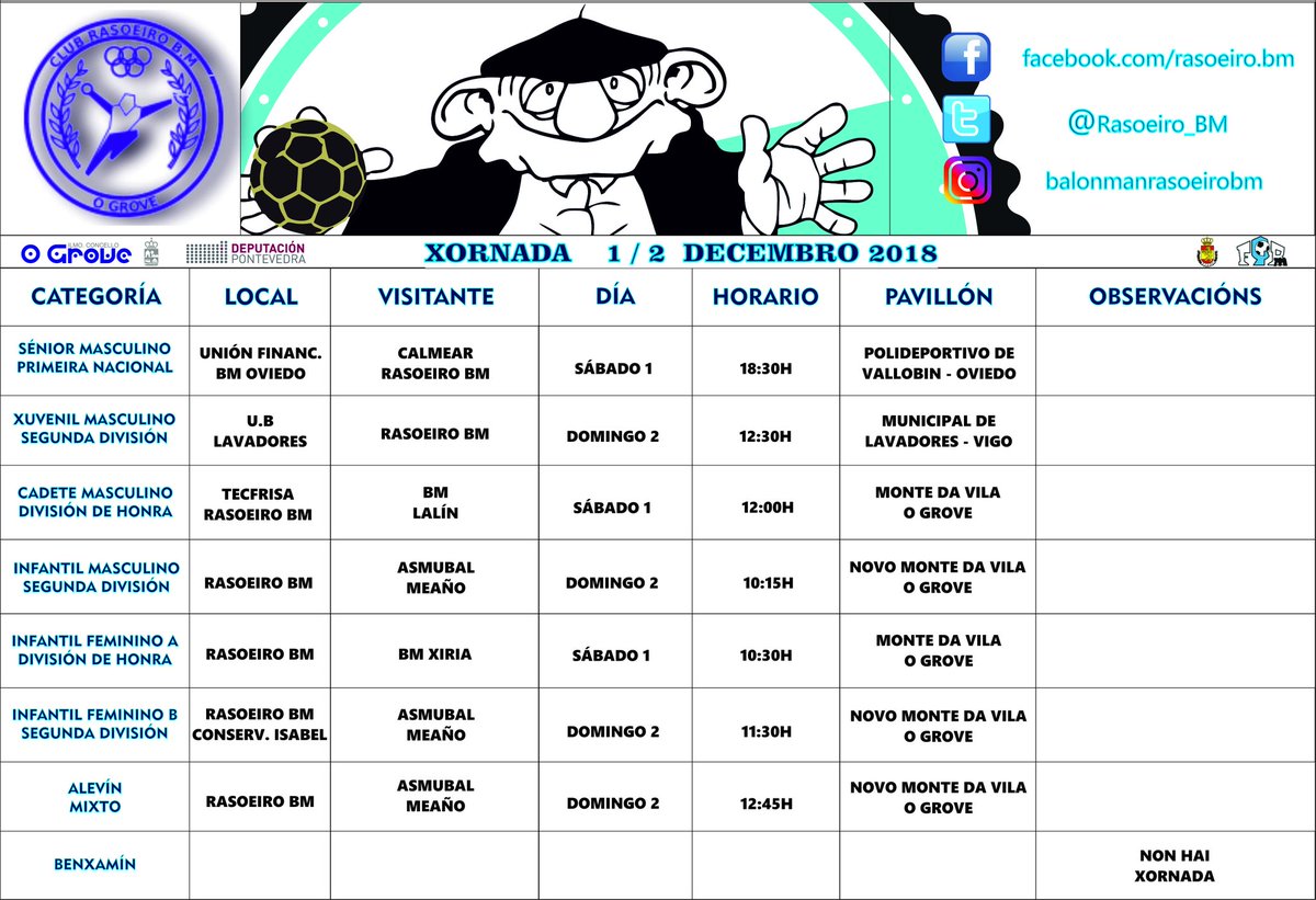 Comienza Diciembre y comienza la JORNADA con el #InfantilFemDH que se enfrenta al <a href="/balonmanxiria/">Escolas de Balonmán Xiria</a> en el Pabellon Monte da Vila. Y nada más acabar los #CadeteMascDH reciben al #BalonmanoLalín. Mañana domingo más  partidos en casa con el #InfantilFemB, #InfantilMasc y el #AlevinMix