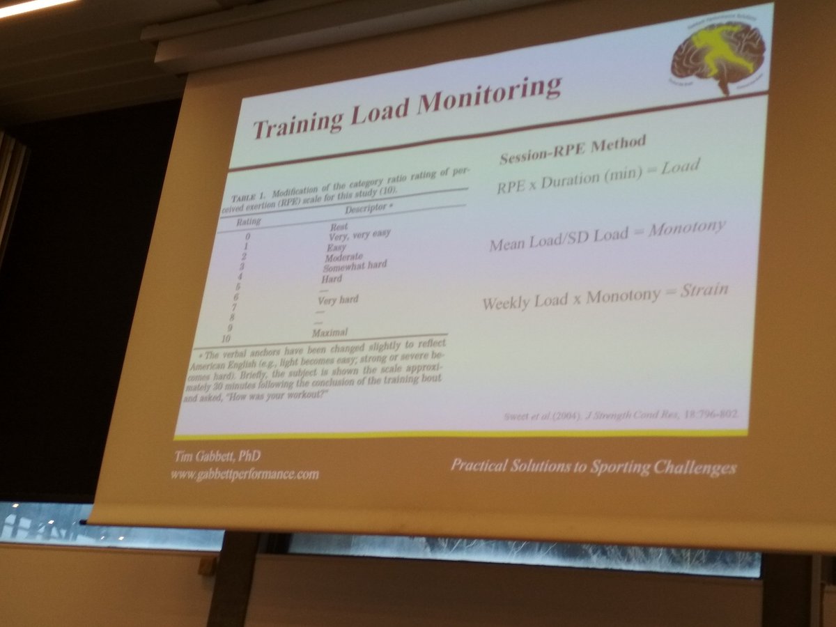 Lior Laver tweet media