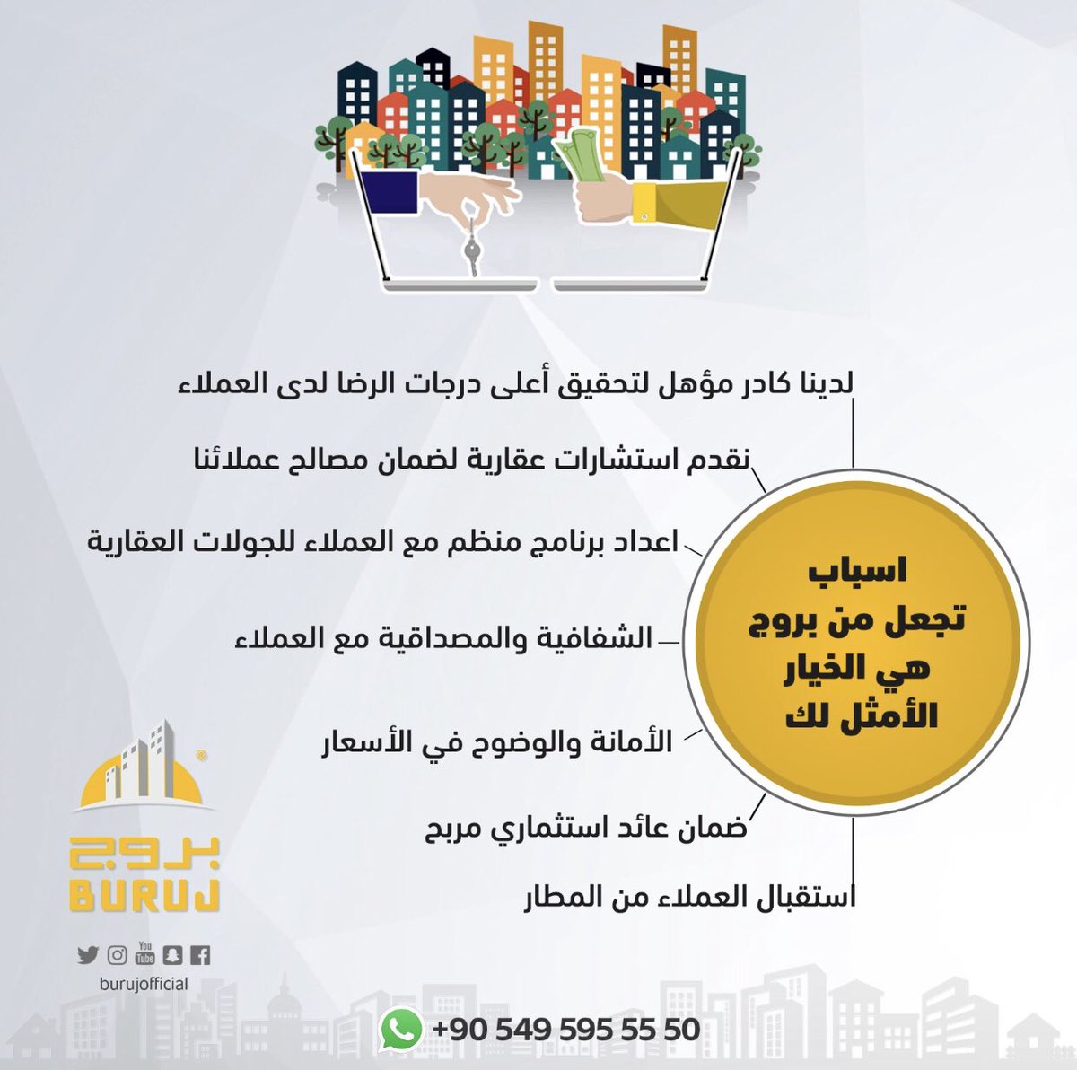 burujofficial's tweet photo. نحن كعائلة بروج نسعى لتقديم خدماتنا بشكل احترافي ومطور ، رضائكم هدفنا
#burujgroup
#burujconstruction
#burujrealestate
#realestate
#turkey
#بروج
#تركيا
#طرابزون
#اوزنجول
#الشمال_التركي https://t.co/Z8v5FQkKi5