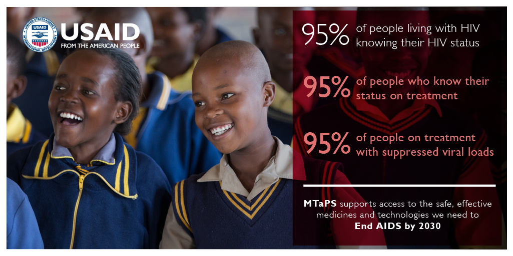 MTaPS_Program's tweet photo. The USAID-funded Medicines, Technologies, and Pharmaceutical Services (MTaPS) Program will strengthen health systems in developing countries to enhance access to safe, effective medicines and help achieve an AIDS-free generation. #ENDAIDS https://t.co/reO9B7B3BW