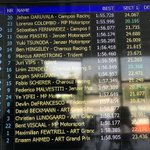 Photo by GP3 Series Official (@GP3_Official)