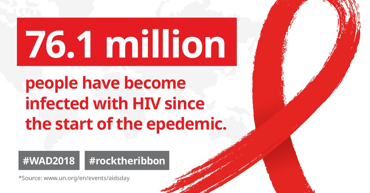 Today, we join the rest of the world on World Aids Day to unite in the fight against HIV. Synexus works on studies for various vaccines and infectious diseases including HIV. Together we make a difference. 

#WAD2018 #rocktheribbon