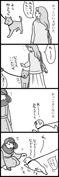 なでられかた 