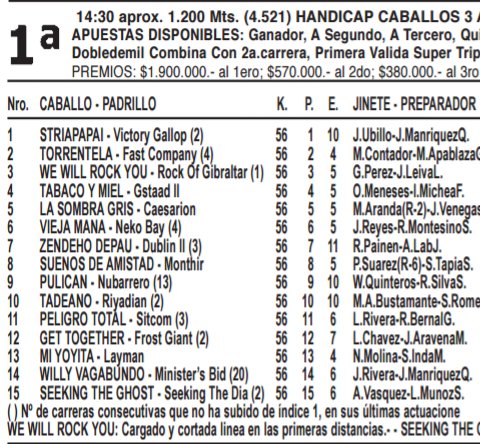 marlenemusa's tweet photo. Hoy carreras en @hipodromo_chile a disfrutar y ganar para asi ayudar a la @Teleton #ElAbrazoDeTodos
Suerte en tus carreras @juanmario7572 πͺπͺπͺπππππππ°π°π°π·π·π·
#Gettogether
#PrincesaEdith
#TataGuillo
#LlanuraPolar
#TeamAravena
#VamosConTodo
#VamosPorEsaAzucar https://t.co/9PE6fKxJfZ
