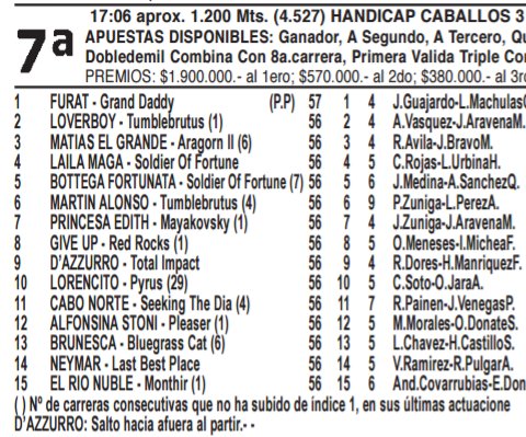 marlenemusa's tweet photo. Hoy carreras en @hipodromo_chile a disfrutar y ganar para asi ayudar a la @Teleton #ElAbrazoDeTodos
Suerte en tus carreras @juanmario7572 πͺπͺπͺπππππππ°π°π°π·π·π·
#Gettogether
#PrincesaEdith
#TataGuillo
#LlanuraPolar
#TeamAravena
#VamosConTodo
#VamosPorEsaAzucar https://t.co/9PE6fKxJfZ
