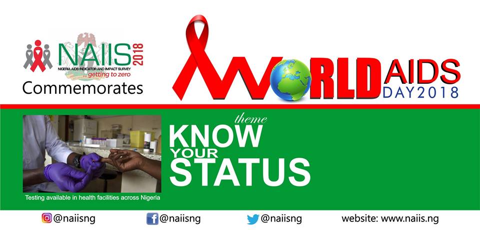 #KnowYourHIVStatus
Protect yourself #Prevention , enroll for #HIV #treatment immediately if need be and prevent the spread to loved ones.

#WAD2018
#WorldAIDSDay 
#30thAnniversary
#isabiHIV     
#KnowYourStatus
#GetTested
#NAIIS2018 
#GettingtoZero 
#EndAIDS2030