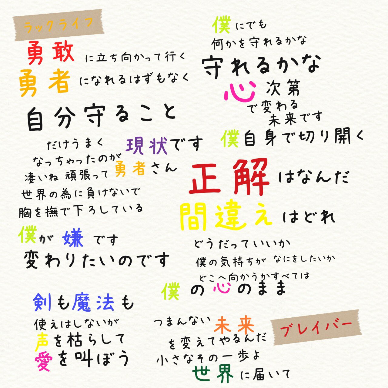 ケパ Lucklife Kepa Twitter